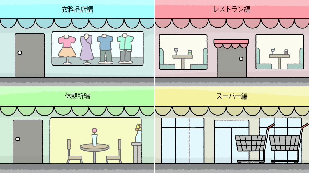 クリックエリアの背景